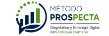 Método Prospecta